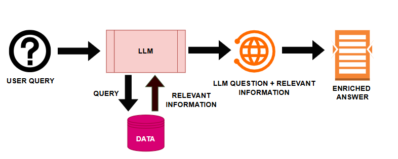 aaiml-article-img